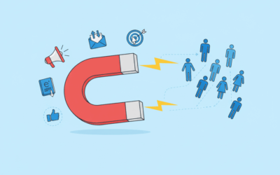 Inbound and Outbound Marketing