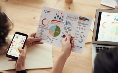 Digital Marketing & Automation Marketing